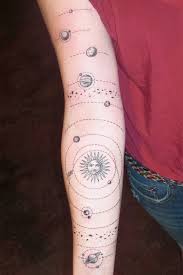Firatattoo Gezegen Dovme Modelleri Astronomi Dovme Dovme Modelleri Guzel Dovmeler