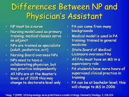 Check spelling or type a new query. The Role Of The Nurse Practitioner In An Ambulatory Oncology Setting Pamela Hallquist Viale Rn Ms Cs Anp Aocnp Oncology Nurse Practitioner Camino Ppt Download