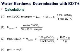 Recommended Water Hardness Level Friendsinny Co