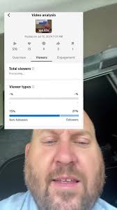 Chad Huber (@chadhuber)'s videos with original sound