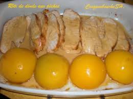 Roti De Dinde Aux Peches Croquenbouches Roti De Dinde Recettes De Cuisine Dinde