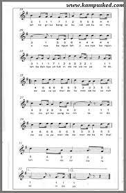 Not Angka Lagu Indonesia Raya Lagu Musik Indonesia