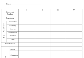 An important goal of special education is for our students to gain as much independence and autonomy as possible, whether their disability is emotional, intellectual, physical, or a combination of two or more (multiple) disabilities. Student Skills Evaluation Chart