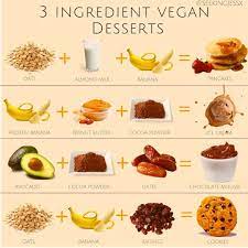 Health Wellness Expert On Instagram My New Go To Dessert Cheat Sheet I Love These Vegan Foods Vegan Desserts Vegetarian Vegan Recipes