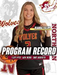 Lori Fillipi (@lori_fillipi)