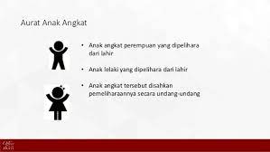 English (us) · suomi · svenska · español · português (brasil). Hak Dan Status Anak Angkat Anak Titipan Serta Peranan Masyarakat