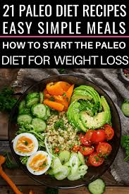 The Paleo Diet Beginners Guide 7 Day Meal Plan Paleo Diet Food List Paleo Recipes Easy Paleo Diet For Beginners