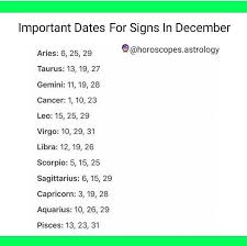 Important Dates For Signs In December Zodiac Signs Funny Important Dates Sign Horoscope Dates