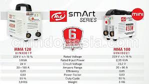 Jual multipro expert eg120a sc mesin trafo las mma. Welding Dan Peralatan Las H L Mesin Las Travo Las Inverter 450 Watt H L Smart Series Mma100 80a Toko Teknik Cahaya Nusantara Surabaya Menjual Merk Makita Maktec Lakoni
