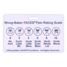 Pin On Estrategias Para El Board Nursing
