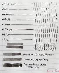 Ink Shot Review Bookbinders Ground Rattler Appelboomlaren 3 Ink Fountain Pen Ink Reviews