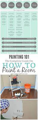 Painting 101 The Complete Guide On How To Paint A Room Room Paint Painting Walls Tips Interior Wall Paint