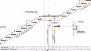 Pin By Zeinab Kahla On Research Steel Stairs Steel Stairs Stairs Architecture Stair Detail