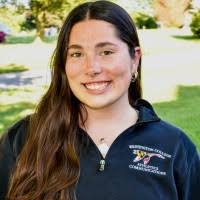 100+ "Hardy Mba" profiles