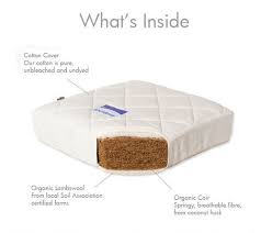 Pin On For The Babies