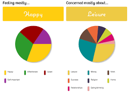 We did not find results for: 750 Words Write Every Day