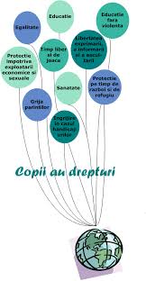 Drepturile Copiilor Imagini Google Search Kids And Parenting Education Kids Education
