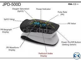 The best pulse oximeter is a very useful tool. Fingertip Pulse Oximeter Jpd 500d Clickbd