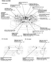 This booklet, p/n 90545 the installation of your wire harness mainly consists in two parts: General Wiring Harness Help Please Honda Tech Honda Forum Discussion