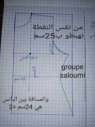 Pin By Hazem Khaled On تفصيل Blouse Pattern Sewing Fashion Sewing Pattern Clothes Sewing Patterns
