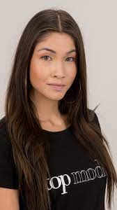 Żaklina ta dinh dzisiaj pochwaliła się kolejną radosną nowiną. All Next Top Model Portafolio De Zaklina Ta Dinh