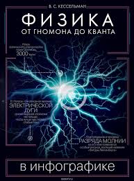карл саган мир полный демонов наука как свеча во тьме V Knizhnom Internet Magazine Ozon Mozhno Kupit Uchebnik Fizika V Infografike Ot Gnomona Do Kvanta Ot Izdatelstva Ast Krome Fizika Knigi Knigi Dlya Doshkolnikov