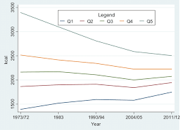 Image result for Black 1983 Caloric