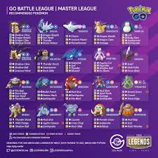 Pin By Gasty Galvan On Pokemon Go Pokemon Zoroark Pokemon Go Pokemon