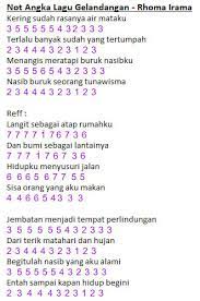 Situs chords gitar terlengkap, terbaru dan terupdate!. Not Angka Rhoma Irama Gelandangan Lirik Dan Not Angka