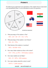 Grade 6 Pie And Circle Graph Worksheets With Sixth Grade