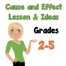We have a dream about these cause and effect worksheets for kindergarten images gallery can be a guide for you, bring you more references and also bring you a great day. Cause And Effect Relationships And Some Freebies Teacher S Take Out