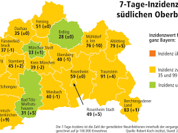 Die regeln gelten, wenn die inzidenz stabil unter 100 liegt. Corona Lockerungen Im Marz Soders Hoffnungsplan Fur Bayern Alles Hangt An Der Zahl 35 Bayern