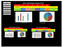 dice throwing simulator tool for demonstrating expected vs experimental outcomes