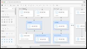 Maybe you would like to learn more about one of these? Tencent Cloud Architektur Diagramm Software