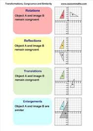 Pin By Bella Van Zyl On Maths Transformations Math Teaching Geometry Gcse Math