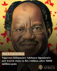 BREAKING NEWS))): Akuffo-Addo and Bawumia finally attempt to sell H.E John  Mahama's Ghana Gas to themselves. 😱😱😱