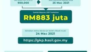 Polis saman 881111122111 atau polis saman www1234. Cara Semak Saman Polis Pdrm Dan Jpj Secara Sms Online Pantas Dan Mudah Zikri Husaini
