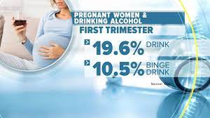 New Study Finds 1 In 9 Women Reported Drinking Alcohol While Pregnant Health News Abc News Radio