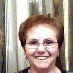 Anna Deligio's Instagram, Twitter & Facebook