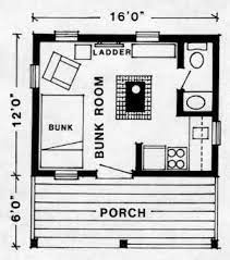 Villa tiny house plans cottages good houses. Popsugar Cabin Floor Plans Shed With Loft Shed Plans
