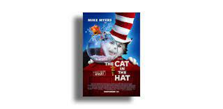 Perhaps it was the unique r. The Cat In The Hat Proprofs Quiz