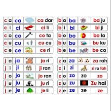 Kad carta suku kata kv ini saya perolehi daripada facebook group guru pemulihan khas malaysia. Softcopy A Z Worksheet 1 Printable For Kindergarten Activity For Preschool Early Learning Busy Book Tracing And Write Shopee Malaysia