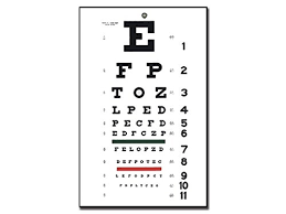 Gima Traditional Snellen Optometric Chart Dimensions 28 X