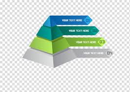 Pyramid Chart Template Pyramid Chart Euclidean Three