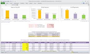 Mortgage Amortization Table Office Furniture For Home Check More At Http Www Nikkitsfun Com Mortgage Amortization Mortgage Calculator Amortization Schedule