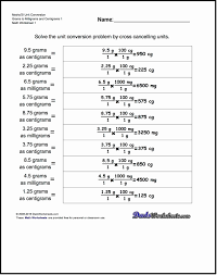 grade measurement conversion page 2 of 2 online charts