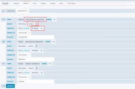 Openhab Persistence Tutorial Graphs With Influxdb Grafana