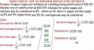Some Useful Tips To Perform Rough Cost Estimate Construction Estimating Software Estimate Estimation