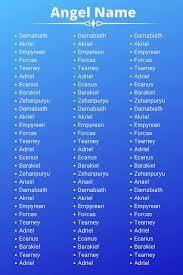 Demon Names Demon Name Generator Last Names For Characters Fantasy Names Aesthetic Names