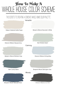 Having a completely blank slate is a blessing but the wealth of beautiful interior Choosing Paint Colors For A Home House Color Schemes House Color Schemes Interior Home Paint Color